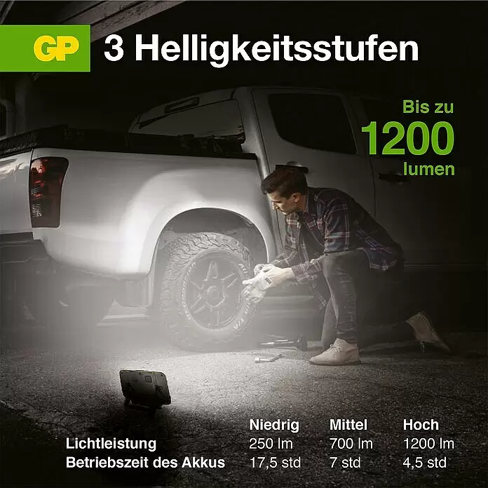 GP LED-Arbeitsleuchte CWP15 - 25 lm - 1.200 lm, Lichtfarbe: Neutralweiß, IPX7 - Ein tragbares GP Arbeitslicht beleuchtet eine Person beim Reifenwechsel in der Nacht.