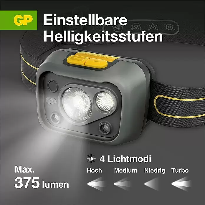 GP Stirnlampe CHW54 - 66 x 48,7 x 37,5 mm, 34 lm - 375 lm, IPX5 - Informationsansicht