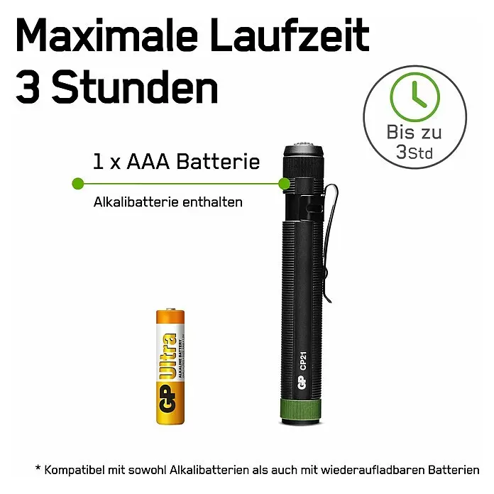 GP Taschenlampe CP21 - 20 lm, IPX4 - Informationsansicht