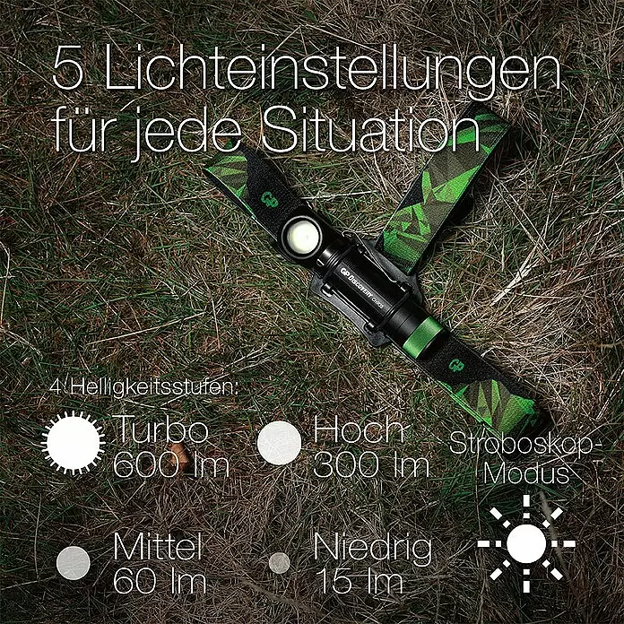 GP Stirnlampe /Taschenlampe CH35 - 15 lm - 600 lm, IPX4 - Informationsansicht