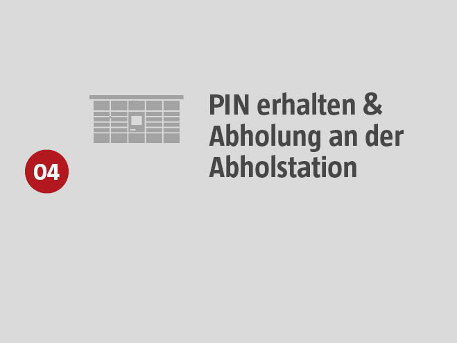 Schritt 4: PIN erhalten und Abholung an der Abholstation