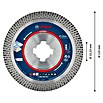 Bosch Diamant-Trennscheibe Expert for HardCeramic (Durchmesser Scheibe: 115 mm, Höhe Segment: 10 mm, 1 Stk.) | BAUHAUS