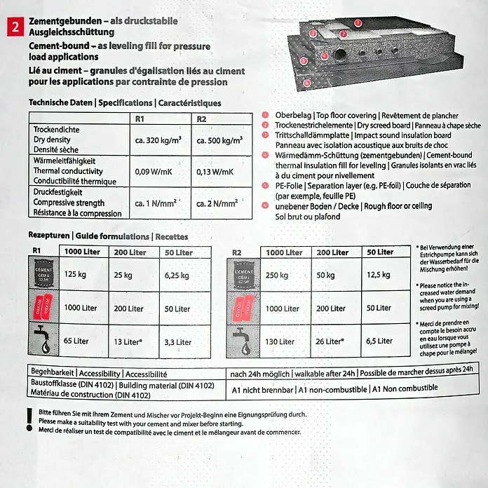 Profi Depot Wärmedämmschüttung DSX 100 - 100 l, Körnung: 2 mm - 4 mm - Zementgebundene Ausgleichsschüttung: Druckstabile Füllung für Druckbelastung, technische Daten, Rezepturen und Anwendungsbereiche.