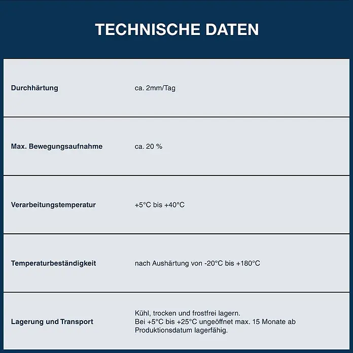 Cimsec Naturstein- & Marmorsilikon Fugenflex Premium MS - Jura Beige, 310 ml, MEKO-freie Basis - Technische Daten des Produkts mit Angaben zur Durchhärtung, maximalen Bewegungsaufnahme, Verarbeitungstemperatur und Lagerung.