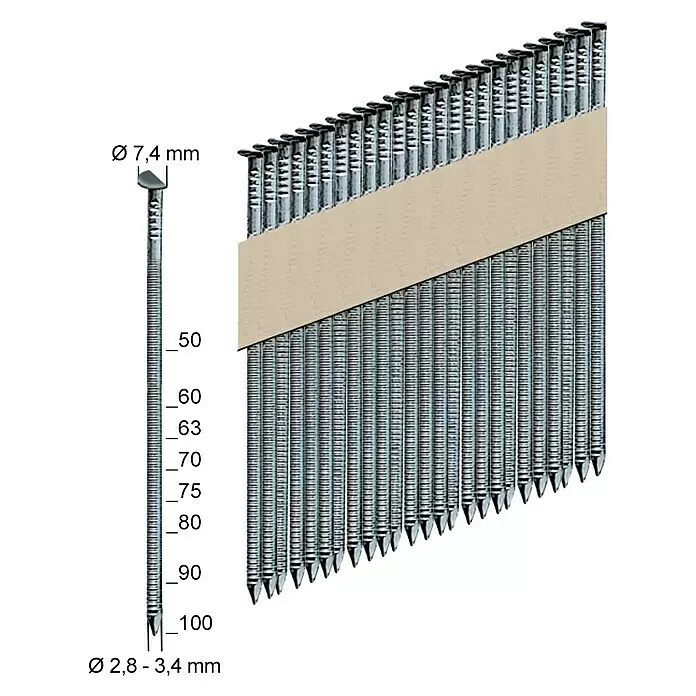 Prebena Streifennägel PR28/63NKRI - Verzinkt, 63 mm, 4.000 Stk. - Skizze