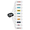 Bosch Power for All 18V Akku-Schlagbohrschrauber EasyImpact 18V-38 (18 V, 1 Akku, 2 Ah, 38 Nm) | BAUHAUS