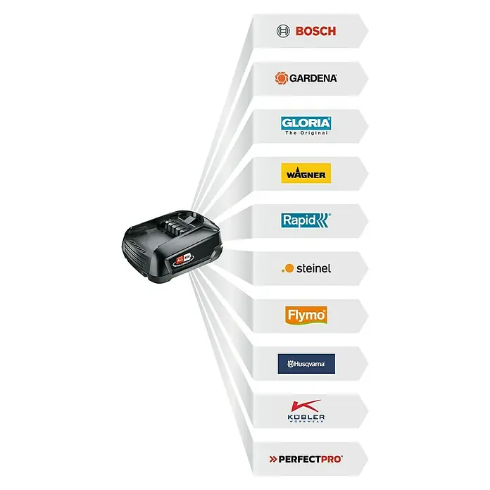 Bosch Power for All 18V Akku-Kantenfräser AdvancedTrimRouter 18V-8 Set - Ohne Akku, Leerlaufdrehzahl: 10.000 U/min - 30.000 U/min - Abbildung der ALL 18V Akku-Allianz, die mit Geräten von Bosch, Gardena, Gloria, Wagner, Rapid, Steinel, Flymo, Husqvarna, Kübler und PerfectPro kompatibel ist.