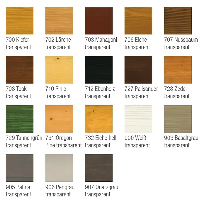 Osmo Holzlasur - Kiefer, 2,5 l, Seidenmatt - Farbmuster mit verschiedenen transparenten Holzfarben: Kiefer, Limba, Mahagoni, Eiche, Nussbaum, Teak, Palisander und andere.