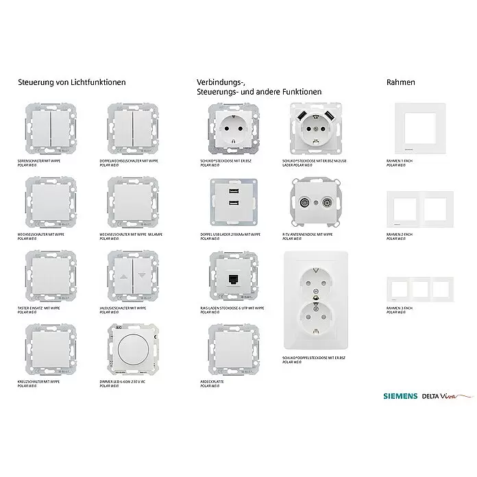 Siemens DELTA Viva USB-Steckdose SIE039697 - Polar Weiß, Glänzend, Kunststoff, Unterputzmontage - Informationsansicht
