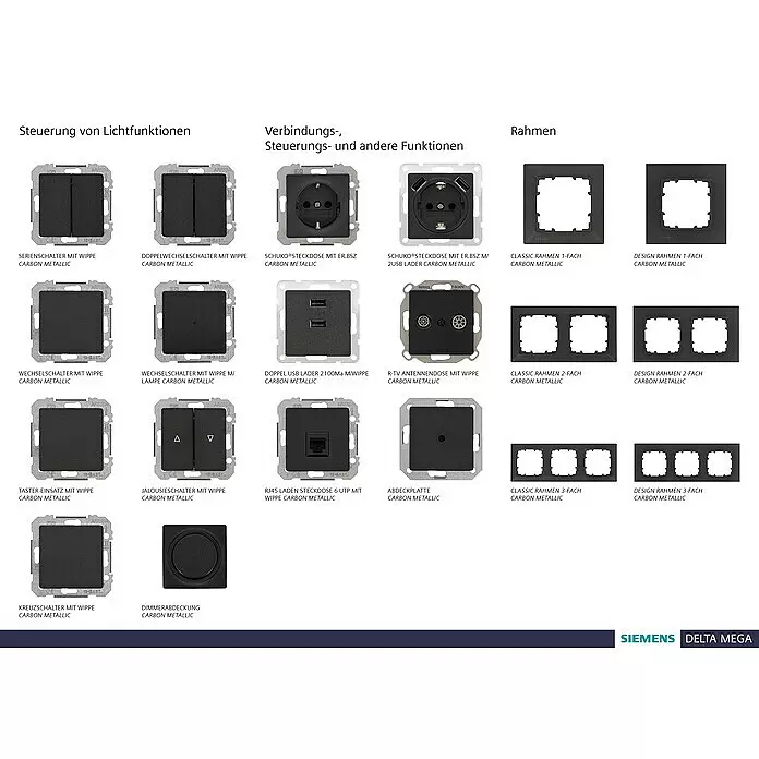 Siemens DELTA Mega Abdeckrahmen Classic - Carbon Metallic, 1-fach, Kunststoff - Informationsansicht