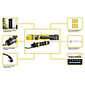 Schellenberg Raffstore-Motor Plus 9 Nm (Länge: 310 mm, Passend für: Motorisierung eines Schellenberg Raffstores mit bis zu 9 m² Fläche) | BAUHAUS