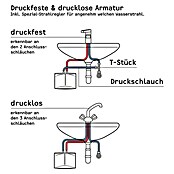 DURCHLAUFERHITZER STIEBEL ELTRON DNM 6 HYD.