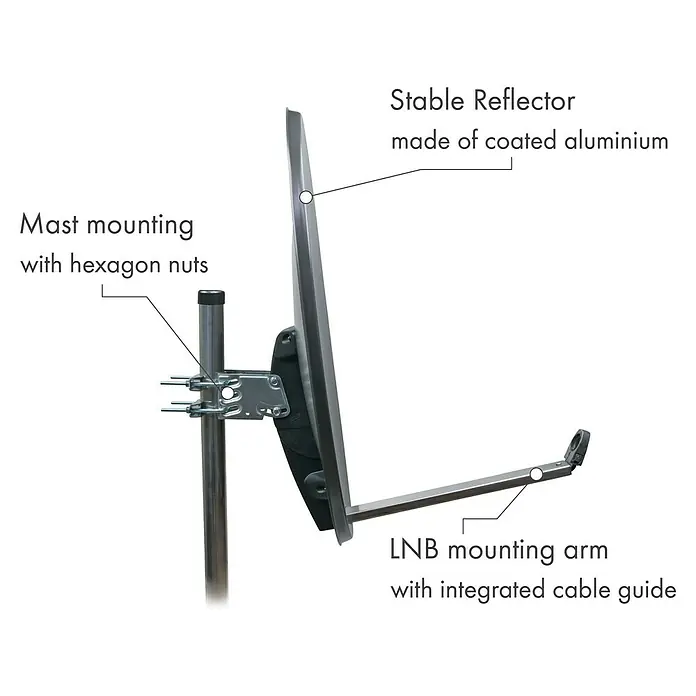 Schwaiger Satellitenschüssel - Aluminium, Anthrazit, Durchmesser Spiegelfläche: 74,5 cm - Eine Satellitenschüssel mit stabilen Reflektor aus beschichtetem Aluminium, Mastmontage mit Sechskantmuttern und LNB-Montagearm.