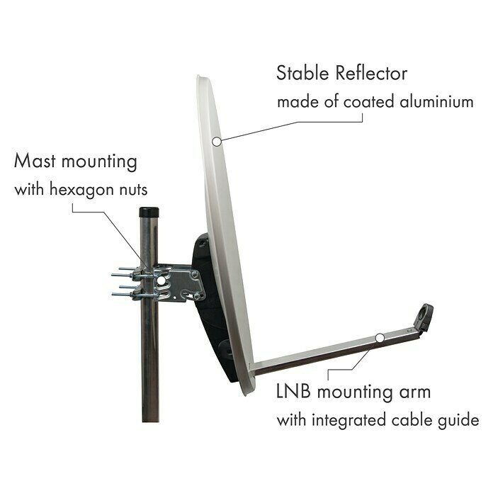 Schwaiger Satellitenschüssel (Aluminium, 75 cm, Hellgrau)