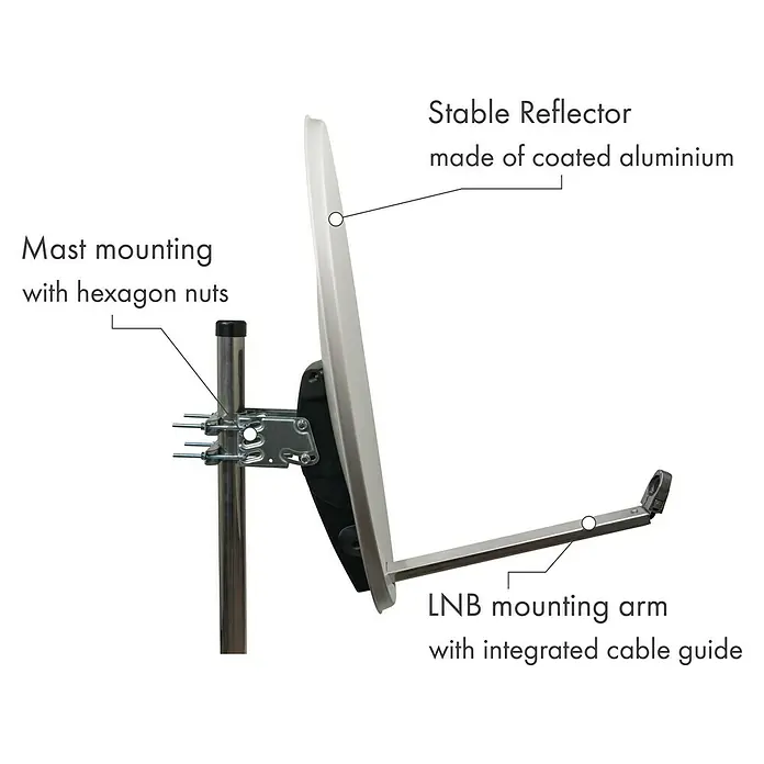 Schwaiger Satellitenschüssel - Aluminium, Hellgrau, Durchmesser Spiegelfläche: 74,5 cm - Antenne mit stabiler Reflektor aus beschichtetem Aluminium, Mastmontage mit Sechskantmuttern und LNB-Montagearm mit Kabelführung.