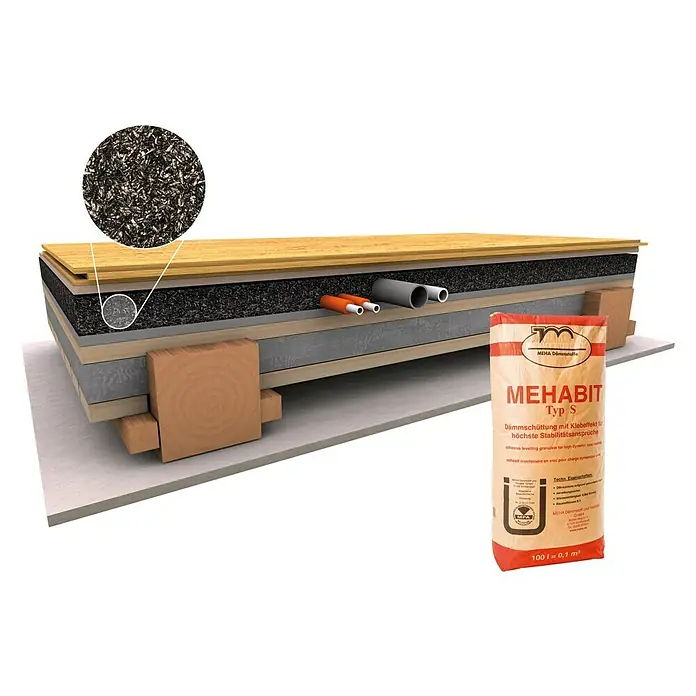 Meha Ausgleichsschüttung Mehabit - 100 l - Darstellung einer MEHABIT Typ S Dämmschüttung, ideal für hohe Stabilitätsansprüche, mit Klebeffekt für zuverlässige Isolierung.