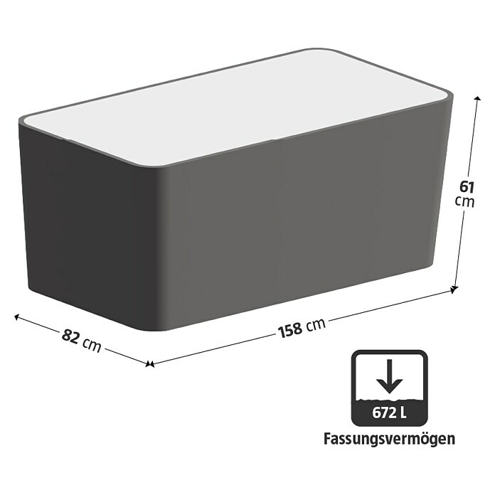 KHW Hochbeet Demeter XL (158 x 82 x 61 cm, Kunststoff, Anthrazit) | BAUHAUS