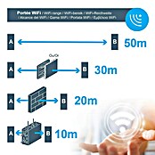 Avidsen Módulo de comando inalámbrico WiFi (50 m) | BAUHAUS
