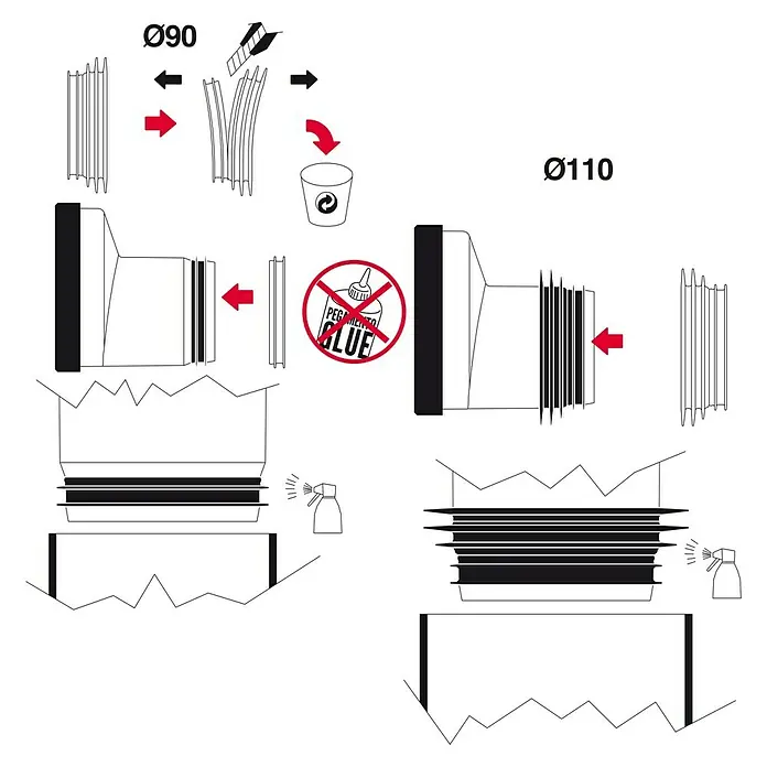 Manguito excéntrico - Diámetro del tubo: 90 mm - 110 mm, Polietileno - Instrucciones de montaje para una sección de tubo con diámetros 090 y 0110, ensamblada sin pegamento.