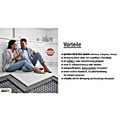 Jollytherm Fußbodenheizung Terra-Heat (B x L: 1 x 15 m, 1.650 W, Beheizbare Fläche: 10 m²) | BAUHAUS