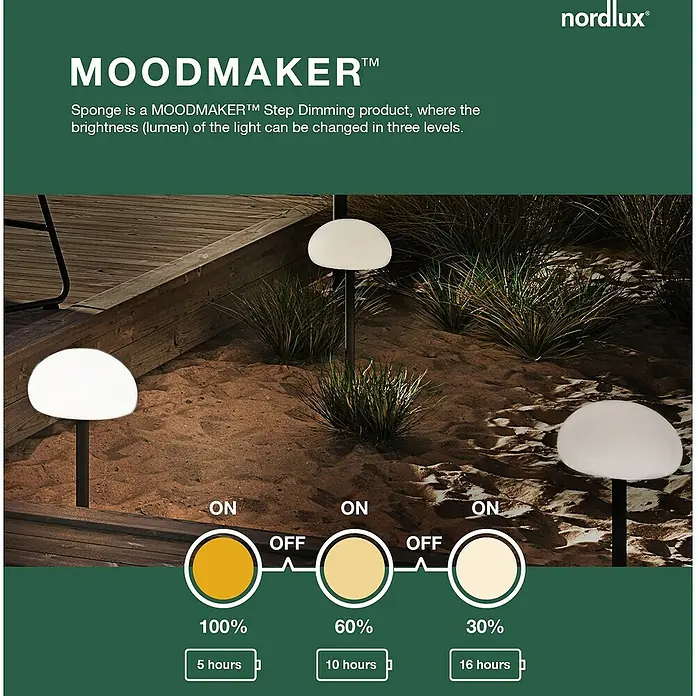 Nordlux Sponge Mobiles Licht To Go - 4,8 W, Schwarz, Weiß, Höhe: 27,7 cm, IP65, Warmweiß - Außenleuchte "Moodmaker" mit Dimmfunktion in drei Stufen, die Helligkeit des Lichts lässt sich anpassen. Lange Akkulaufzeit.