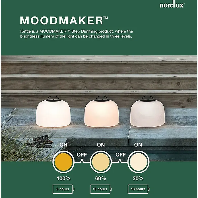 Nordlux Akku-Pendelleuchte Kettle 22 - 4,8 W, Warmweiß - Das Bild zeigt die Nordlux Moodmaker™™ Kettle Leuchte mit drei Dimmstufen, die die Helligkeit des Lichts verändern.