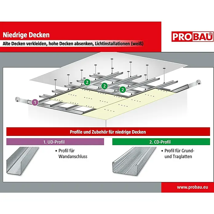 Probau CW-Standprofil - 3.500 x 100 x 50 mm - Illustration einer abgehängten Decke mit UD-Profilen für Wandanschlüsse und CD-Profilen für Grund- und Traglatten von PROBAU.