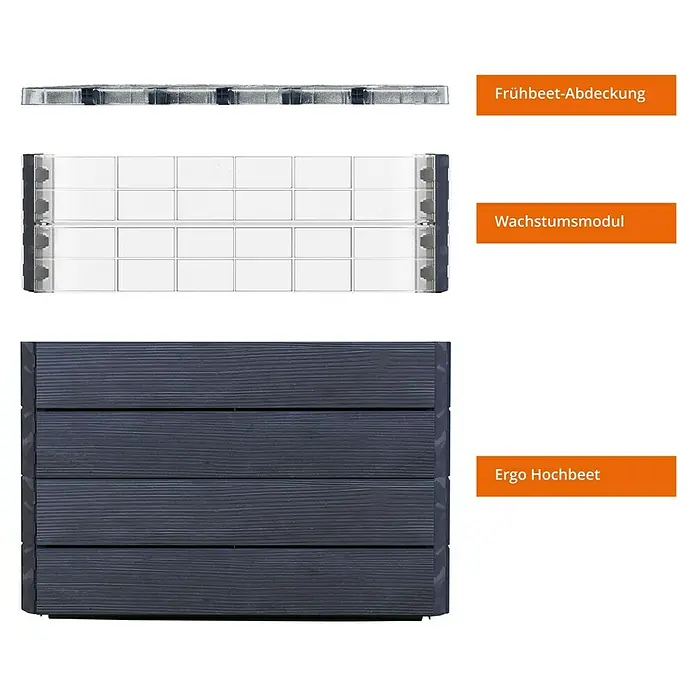 Garantia Hochbeet ERGO Quadro TurboPlus L - 80 x 80 x 80 cm, Kunststoff, Holzoptik - Das Bild zeigt ein Ergo-Hochbeet, ein Wachstumsmodul und eine Frühbeet-Abdeckung. Diese Produkte sind ideal für den Gartenbau und Pflanzenanbau.
