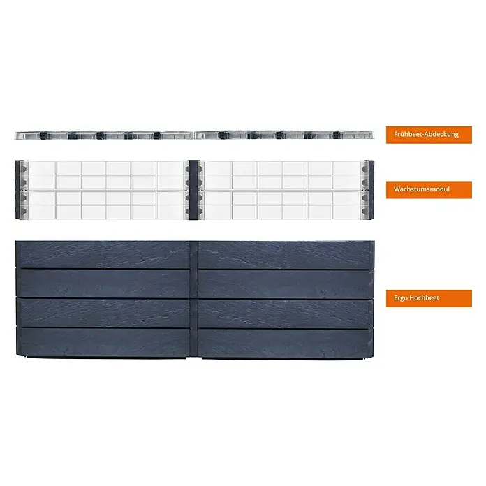 Garantia Hochbeet Ergo Quadro Turbo Plus 2 L - 80 x 80 x 80 cm, Kunststoff, Steinoptik - Bild eines Ergo-Hochbeets mit Wachstumsmodul und Frühbeet-Abdeckung, ideal für den Garten.