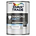 Dulux Unutarnja disperzijska boja Diamond Matt 