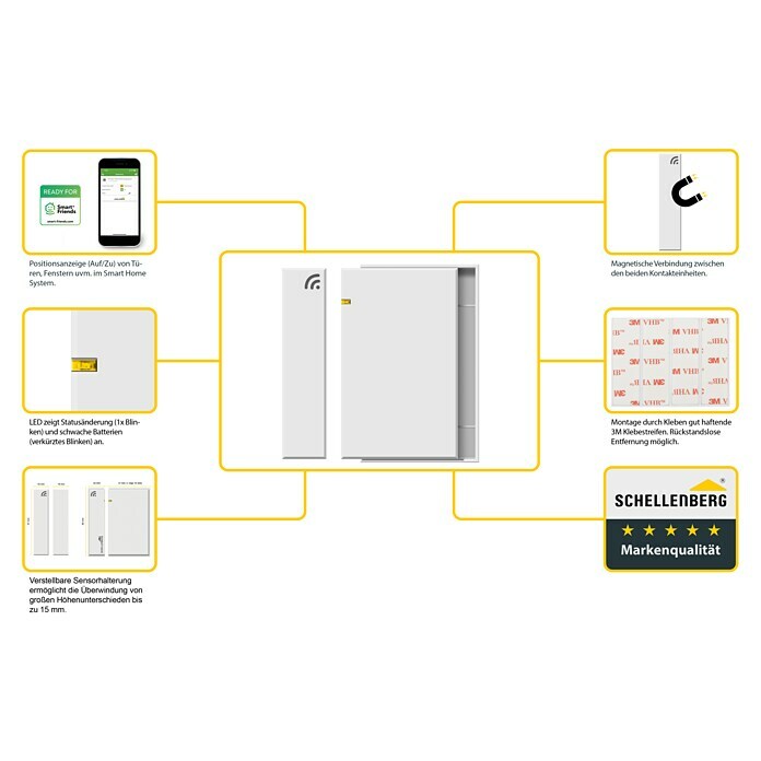 Schellenberg Fenster- & Türsensor (Reichweite ca.: 100 m (Freifeld), Funk)