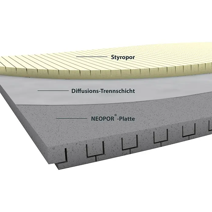 Schellenberg Rollladenkasten-Dämmmatte - 100 x 50 x 1,3 cm, Passend für: Enge Rollladenkästen - Isolierung: Styropor, Diffusions-Trennschicht & NEOPOR®-Platte. Effektive Dämmung für Bauprojekte, hohe Qualität und einfache Anwendung.