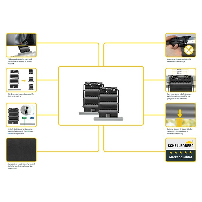 Schellenberg Hochschiebesicherung (2 Stk., Geeignet für: Rollladen-Maxi/Mini-Systeme) | BAUHAUS