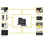 Schellenberg Hochschiebesicherung (2 Stk., Geeignet für: Rollladen-Maxi/Mini-Systeme) | BAUHAUS