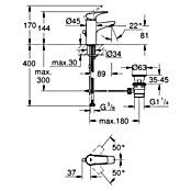 Grohe Waschtischarmatur BauFlow (Chrom, Glänzend)