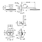 Grohe Unterputzsystem Perfect