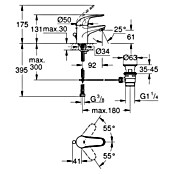 Grohe Euroeco Waschtischarmatur (Chrom, Glänzend)