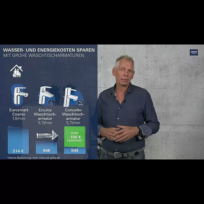 Grohe Essence New Waschtischarmatur - Chrom, Glänzend - Grohe: Temperaturbegrenzer an Armaturen einstellen