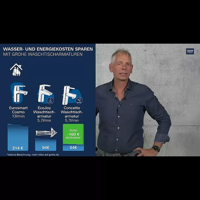 Grohe Euroeco Waschtischarmatur - Chrom, Glänzend - Grohe Wasser- & Energiespar-Tipps: Wasserdurchfluss der Waschtischarmatur begrenzen