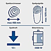 Scheppach Holzspalter Compact 15T (15 t, Max. Spaltgutlänge: 107 cm) | BAUHAUS