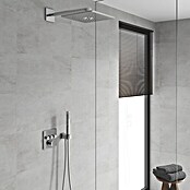 Grohe Unterputzsystem Perfect