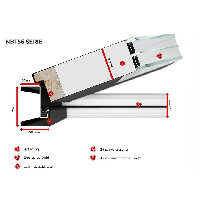 FM Türen Nebeneingangstür NBT56-07 - 90 x 200 cm, DIN Anschlag: Links, Weiß - Darstellung des NBT56-Fensterprofils mit detaillierten Maßangaben zu Isolierung, Stahlzarge, Verglasung und Aluminiumthermoschwelle.