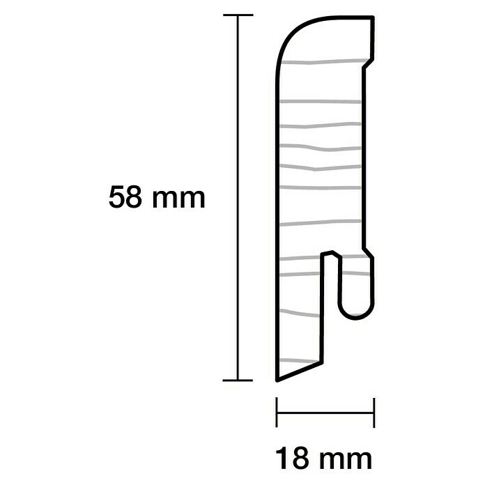 Sockelleiste (240 x 1,8 x 5,8 cm, Kiefer, Weiß) | BAUHAUS