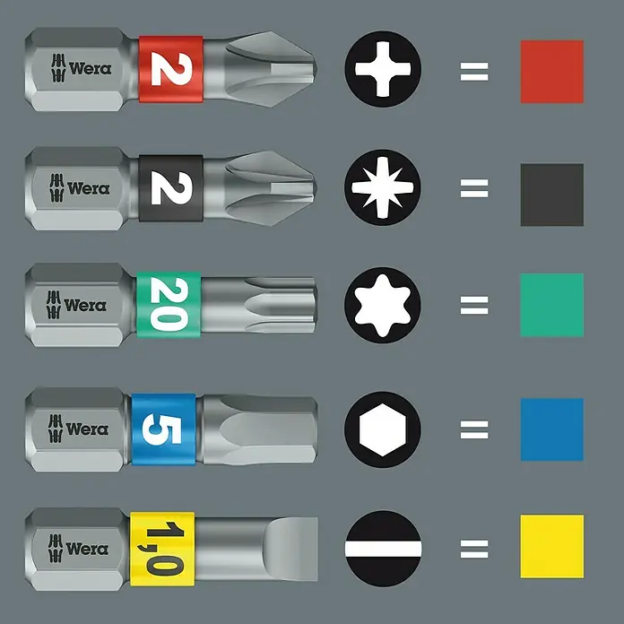 Wera Premium Plus Diamant-Bit 851/1 BDC - PH 2, 25 mm - Bild von Schrauberbits mit farbcodierten Hülsen zur einfachen Identifizierung, passend zu Schraubentypen und Größen.