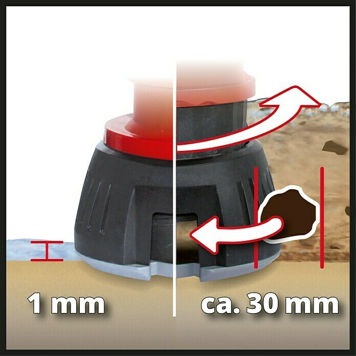 Einhell Schmutzwasserpumpe GE-DP 7330 LL ECO730 W, Max. Fördermenge: 16.500 l/h Detail Shot