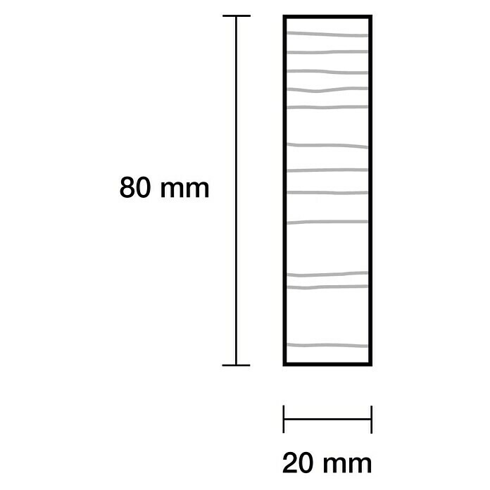 Rechteckleiste (242 x 2 x 8 cm, Mahagoni) | BAUHAUS