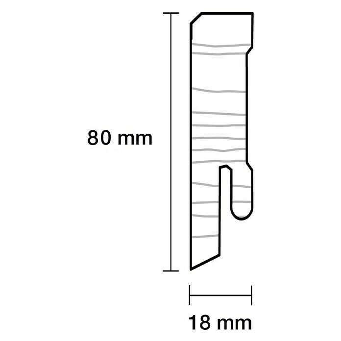 Sockelleiste (240 x 1,8 x 8 cm, Kiefer) | BAUHAUS