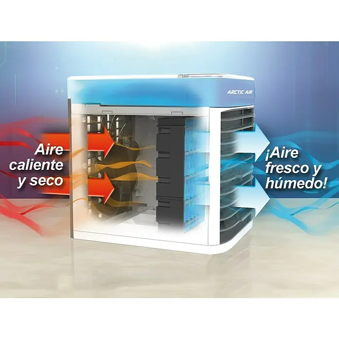 Arctic Air Climatizador evaporativo Pure Chill - L x An x Al: 17,8 x 20 x 24,8 cm - Ilustración del refrigerador Arctic Air, que aspira aire caliente y emite aire fresco y húmedo.