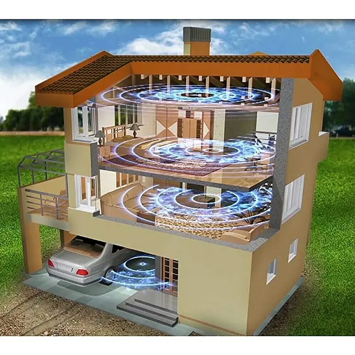 Repelente de roedores por ultrasonidos Pest Shield - Funciona con pilas, Sin pilas - Vista seccional de una casa con la intensidad de la señal WiFi mostrada en diferentes habitaciones, incluyendo un garaje con un coche aparcado.