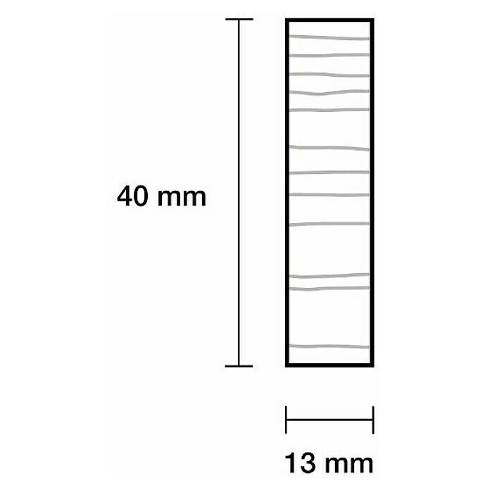 Rechteckleiste (240 x 1,3 x 4 cm, Buche) | BAUHAUS